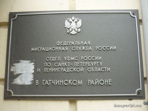 прописка в Губкине